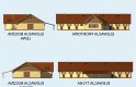 Projekt budynku gospodarczego S23 Stajnia dla koni - 9 boksów - elewacja 1
